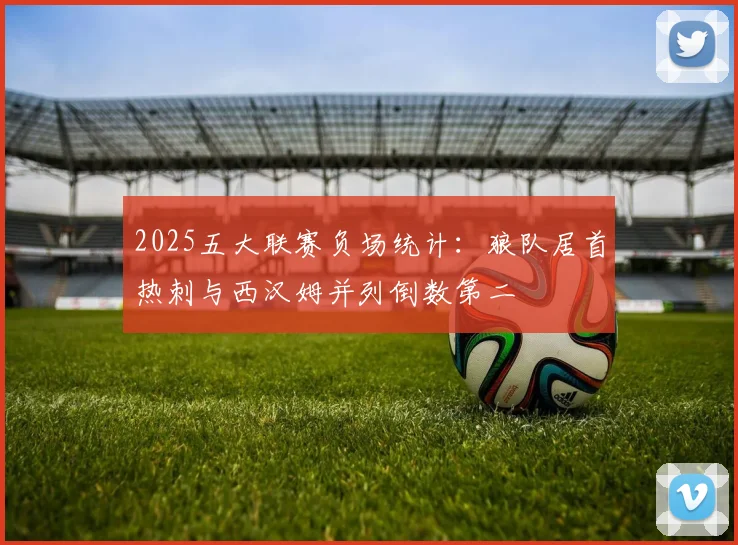 2025五大联赛负场统计：狼队居首热刺与西汉姆并列倒数第二